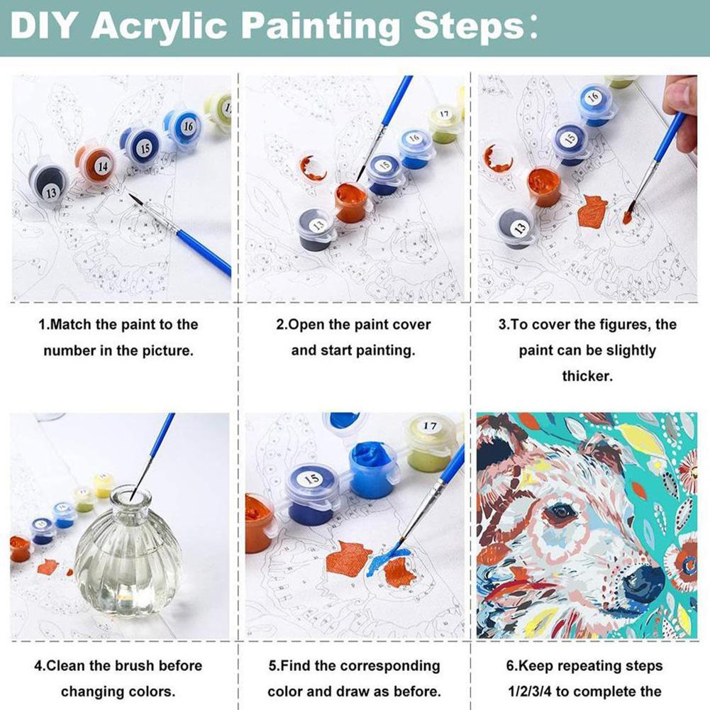 ชุดระบายสีตามตัวเลข DIY สำหรับ - Kids Art Easel บทวิจารณ์และราคา
